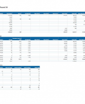 Clearing Round Results September 2018